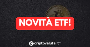 NOVITA ETF