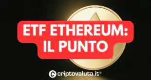 ETF ETHEREUM PUNTO