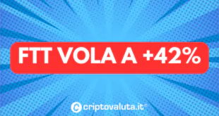 FTT VOLA