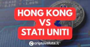 HONG KONG VS USA