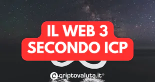 WEB ICP