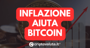 INFLAZIONE BITCOIN