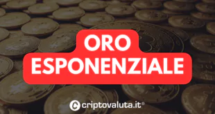 ORO ESPONENZIALE BTC