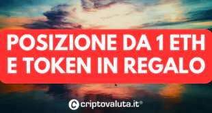 posizione coincall