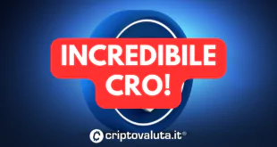 INCREDIBILE CRO