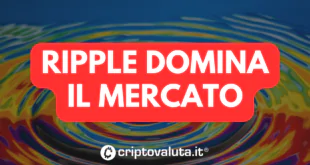 Ripple domina il mercato