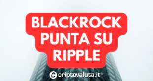 BLACKROCK ETF RIPPLE