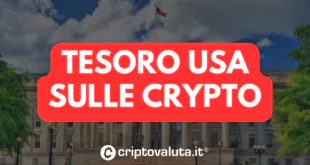 TESORO USA CRYPTO