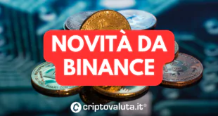 Novita binance