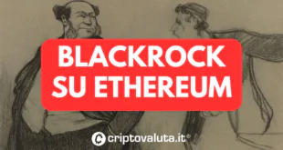 BLACKROCK ETHEREUM