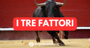 TRE FATTORI BITCOIN