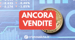 ancora vendite