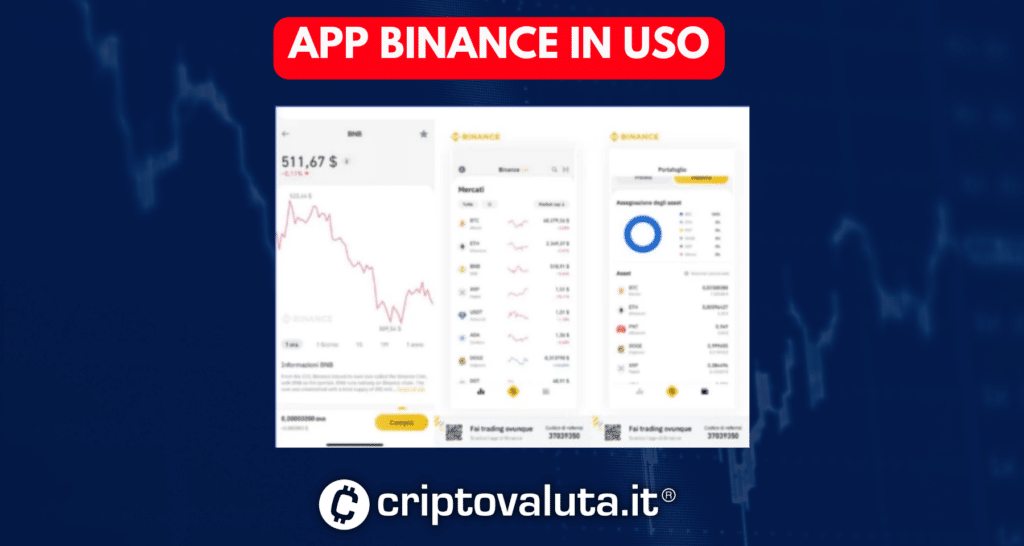 App di Binance durante l'utilizzo