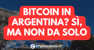 BITCOIN ARGENTINA