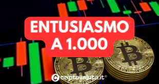 ENTUSIASMO BITCOIN