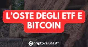 OSTE BITCOIN