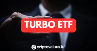 TURBO ETF