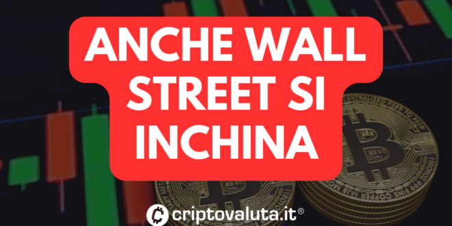 WALL STREET InCHINA