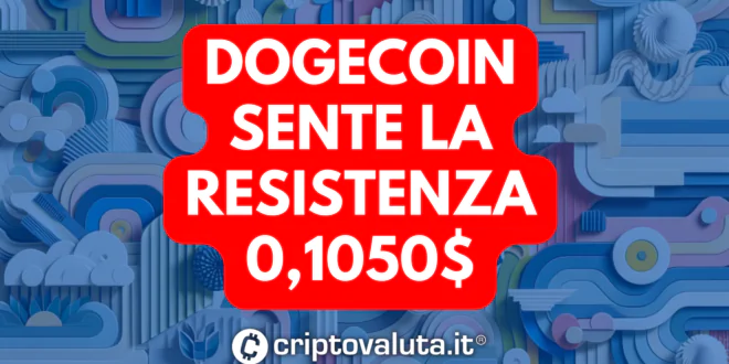 DOGECOIN