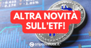 ALTRA NOVITA ETF