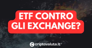 ETF VS EXCHANGE