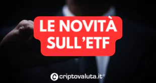 NOVITA ETF