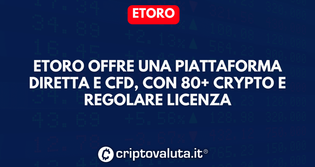 eToro App su bitcoin e crypto