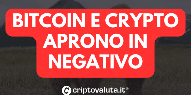 BITCOIN CRYPTO NEGATIVO