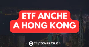 ETF HONG KONG