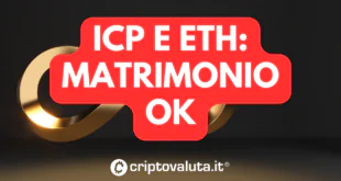 ICP ETH MATRIMONIO