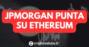 JPMORGAN ETHEREUM