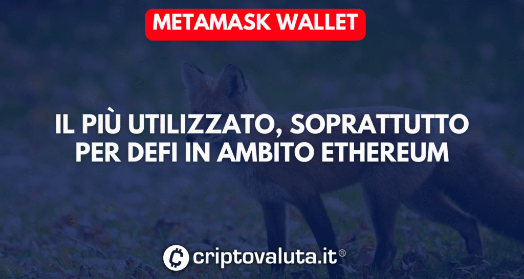 MetaMask Wallet