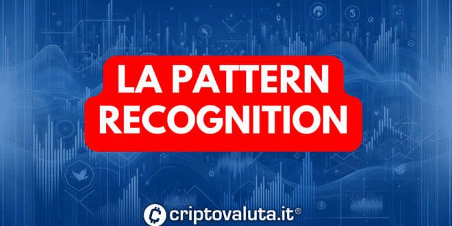 PATTERN RECOGNITION