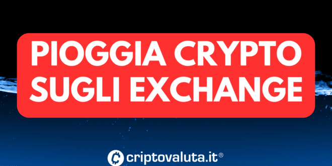 PIOGGIA CRYPTO EXCHANGE