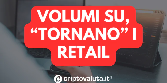 RETAIL VOLUMI