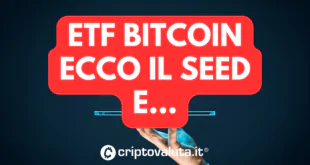 ETF SEED BTC