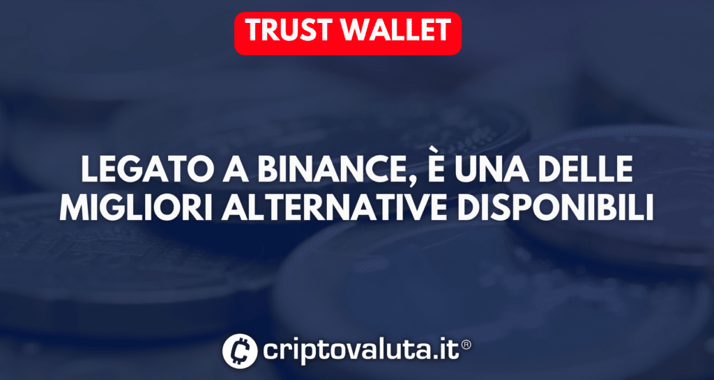 Trust Wallet - analisi