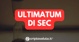 ULTIMATUM SEC ETF