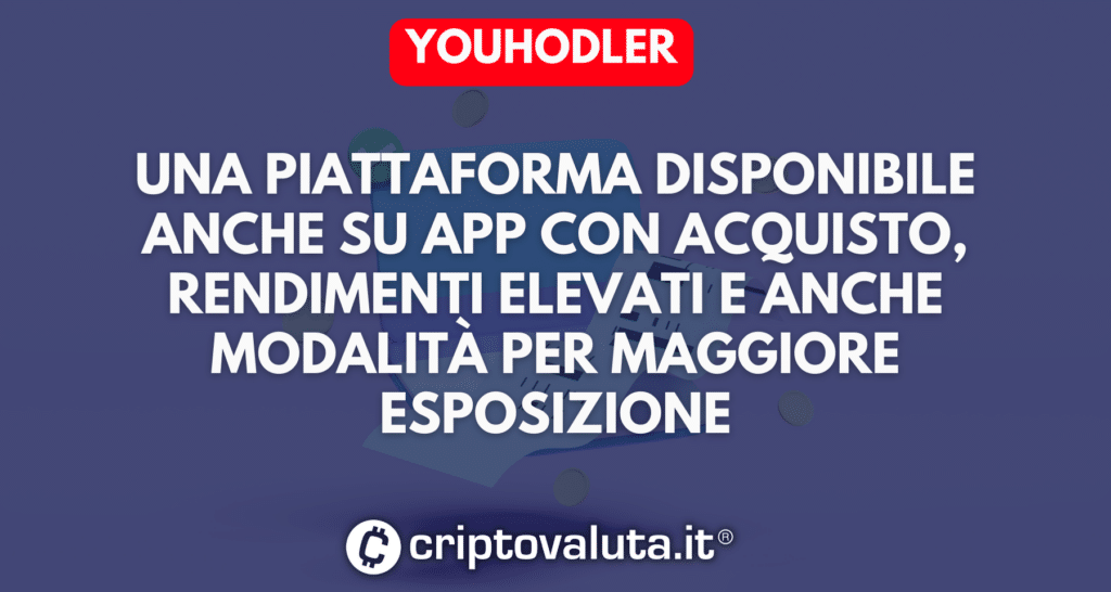 App YouHodler analisi