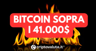 BITCOIN SOPRA