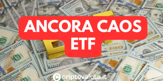 ANCORA CAOS ETF