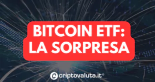 BITCOIN ETF SORPRESA