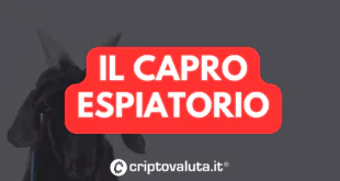 CAPRO ESPIATORIO BITCOIN