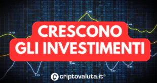 CRESCONO INVESTIMENTI CRYPTO