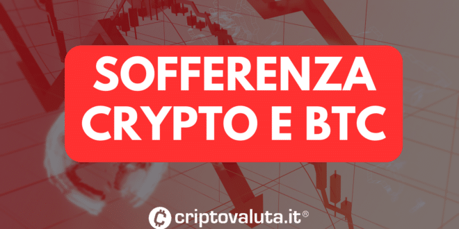 Sofferenza crypto Bitcoin