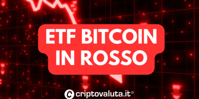 ETF BITCOIN ROSSO