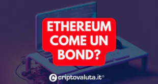 ETHEREUM BOND