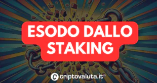 ESODO STAKING