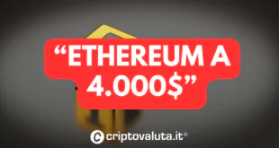 ETHEREUM 4K