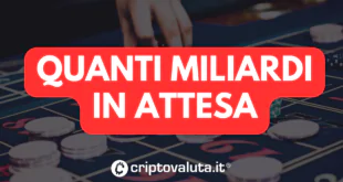 AVANTI MILIARDI